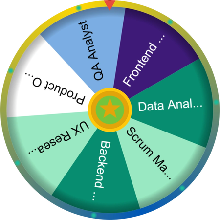 The quiet spin of the standup wheel