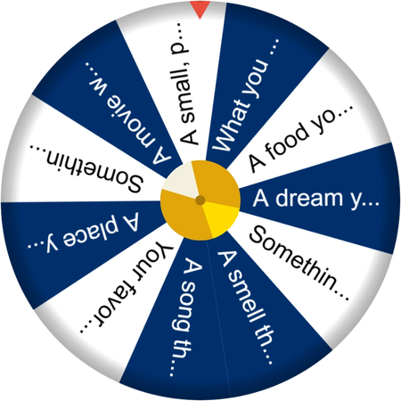 A quiet moment for a love question