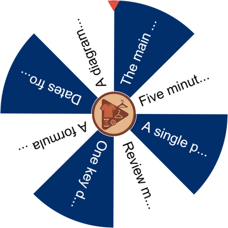 A quiet moment with the revision wheel
