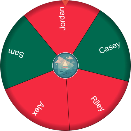 Who goes to the meeting