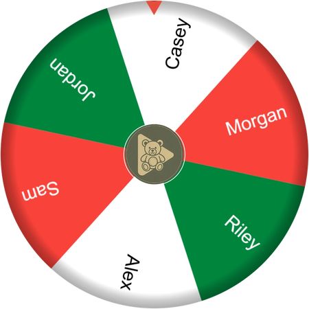 The quiet before the on-call wheel spins