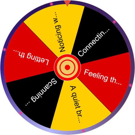 A quick glance at my notes