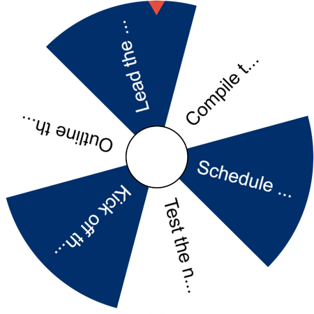 The quiet spin of the team wheel