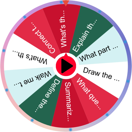 A Random Question in the Quiet Library