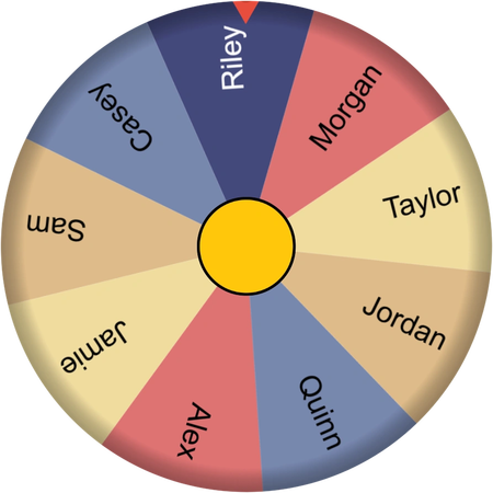 Letting the wheel decide for us tonight