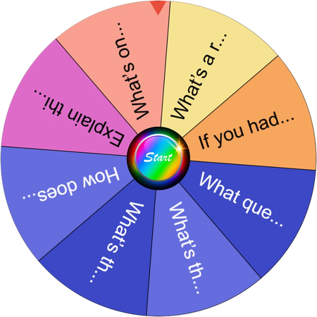 A quiet moment with the question wheel