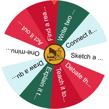 A quiet moment with the revision wheel
