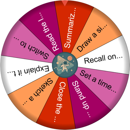 A Glance Around the Classroom