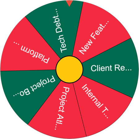 The Wheel We Spun for the Next Project