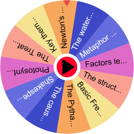 The Wheel Spins, My Mind Goes Quiet