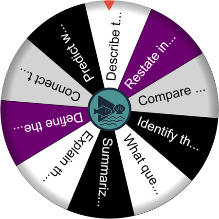 The quiet dread before a name is called