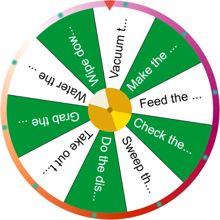 Who should do this task today