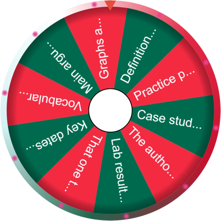 Choosing what to review next